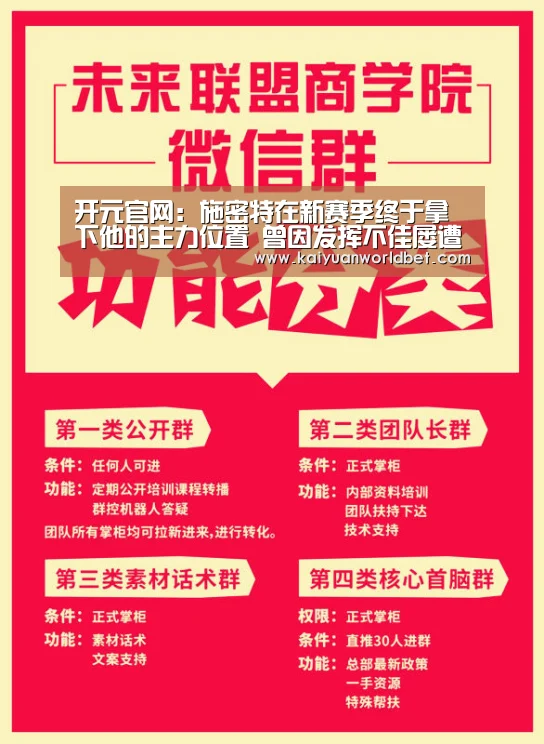 开元官网:施密特在新赛季终于拿下他的主力位置 曾因发挥不佳屡遭球迷质疑(图3) 开元电竞